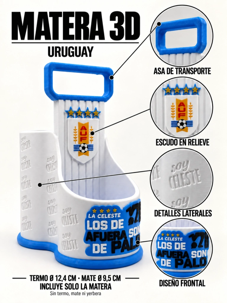 Matera 3D Uruguay blanca con asa azul, escudo y detalles en relieve. Espacios para termo de 12,4 cm y mate de 9,5 cm; solo matera.